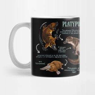 Animal Facts - Platypus Mug